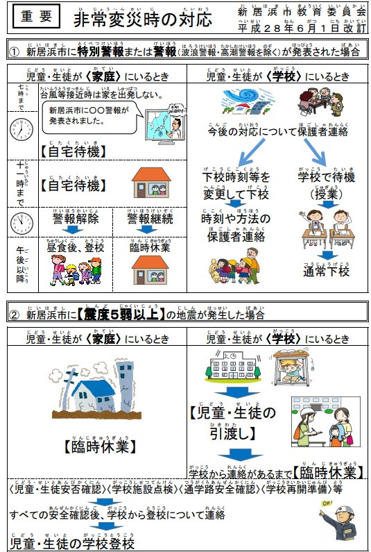 ホームページ　地震対応