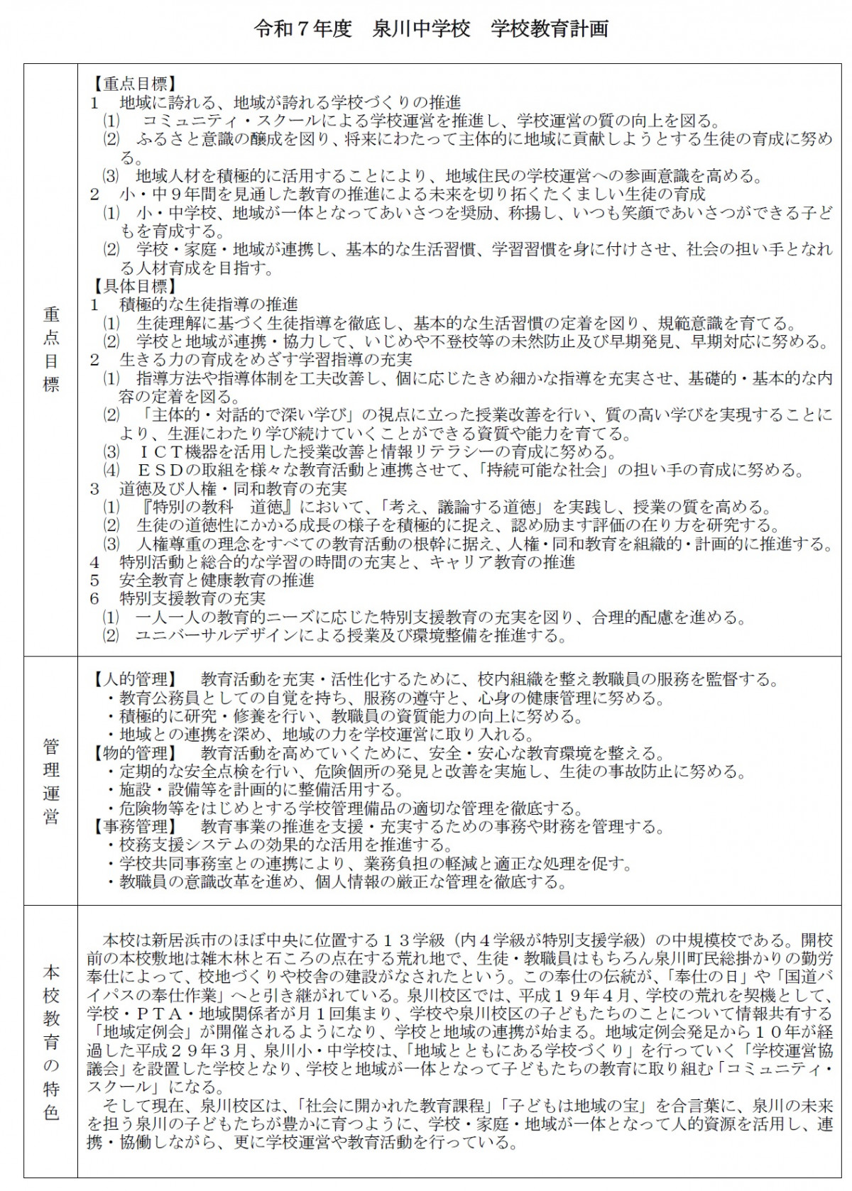 経営計画