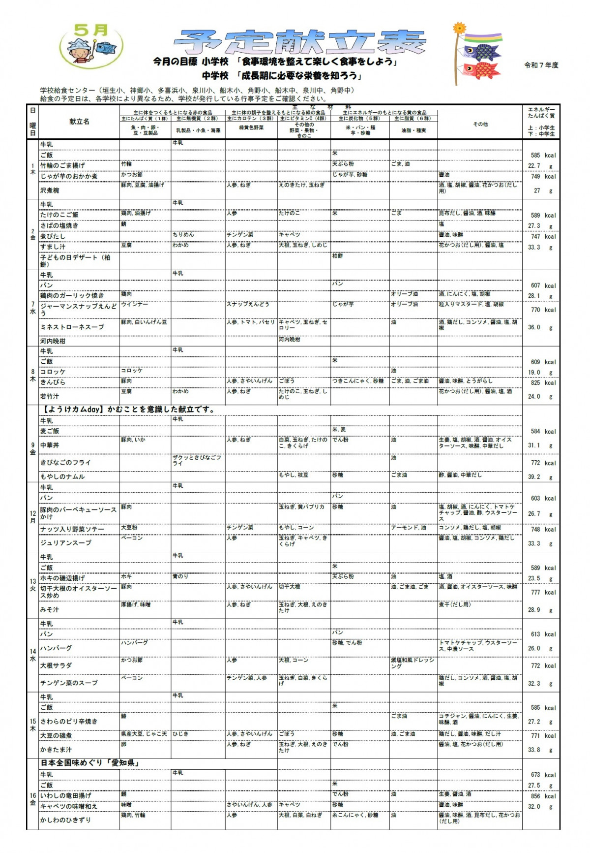 5月献立1