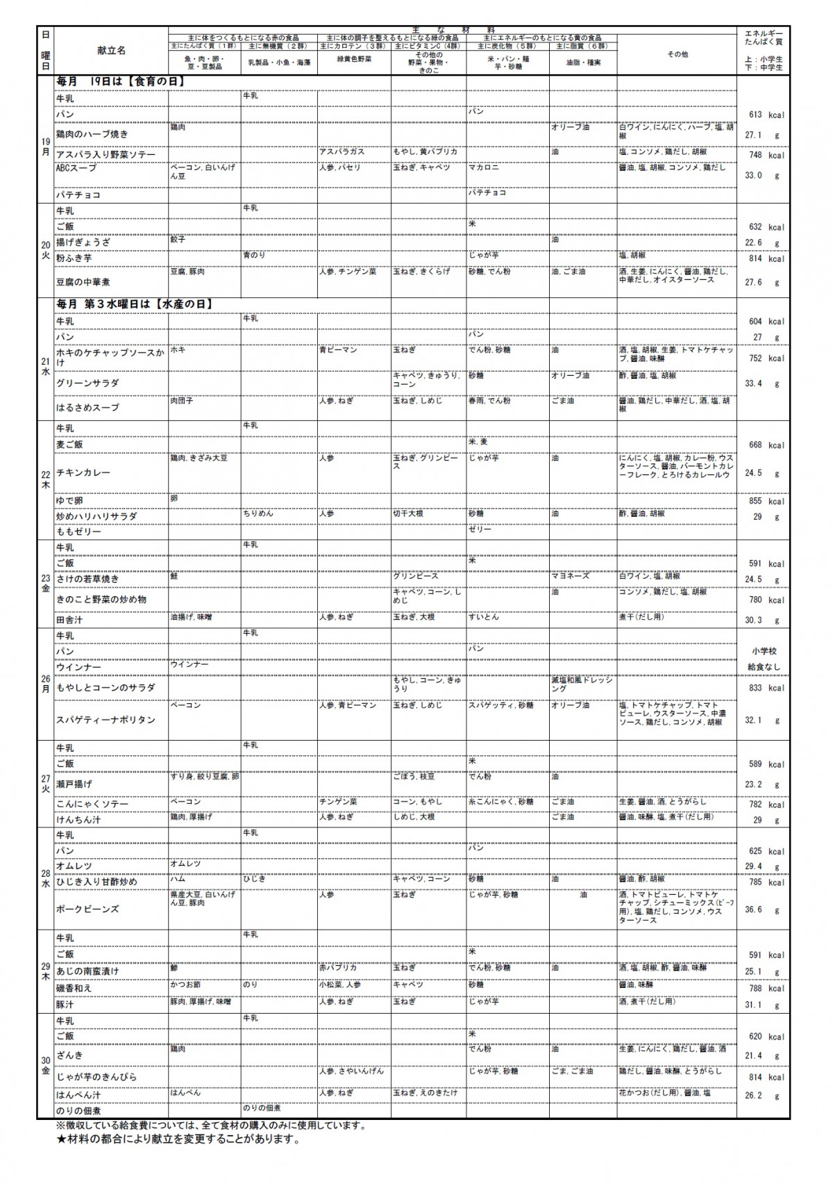 ５月献立2