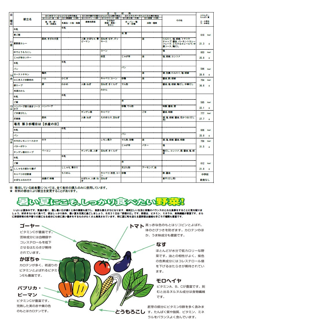 7月　献立２枚目