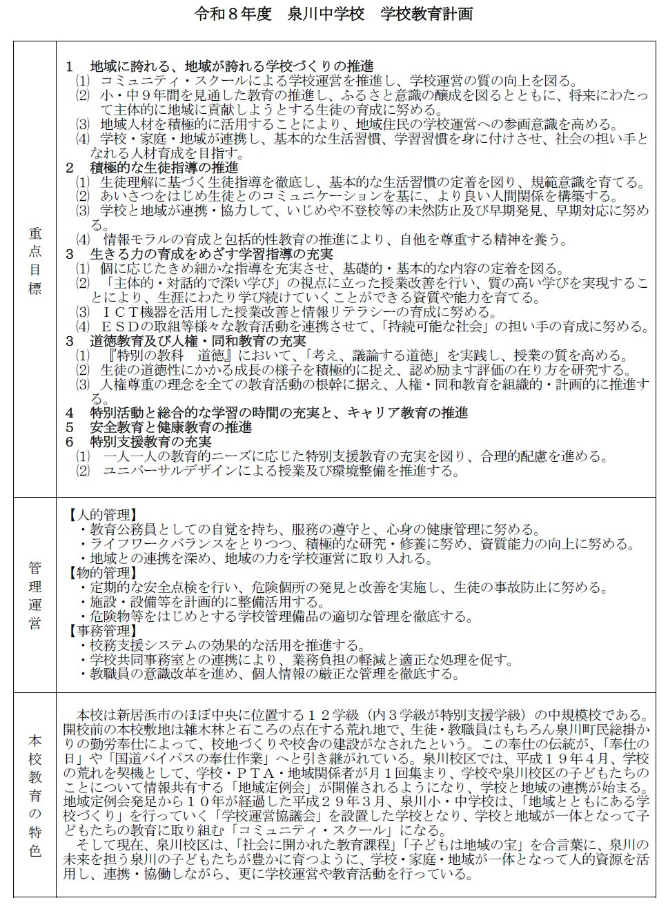 R8学校経営計画